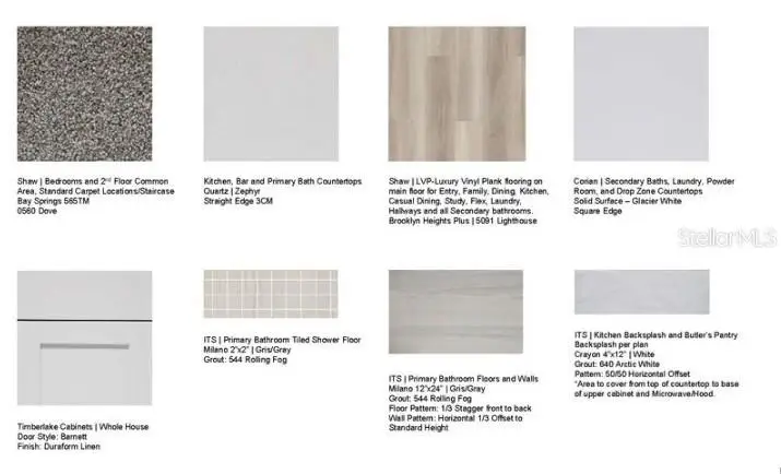 1026 Top Minnow Road, Saint Cloud, FL 34771 - Image #2