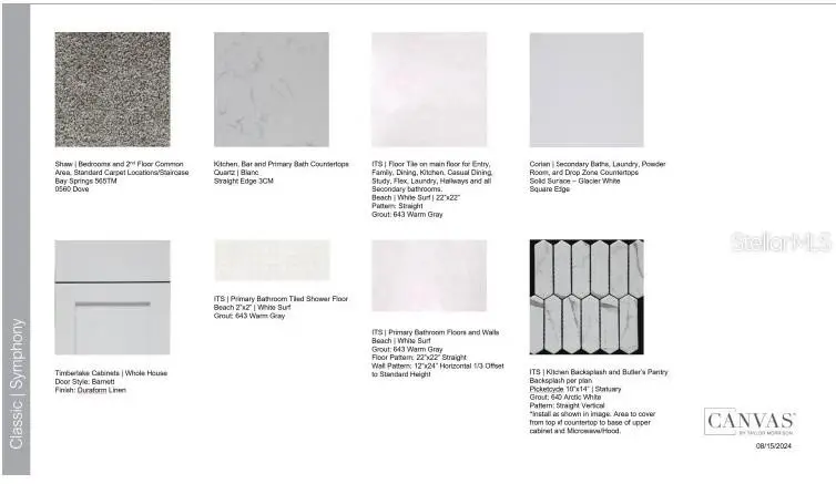 572 Junonia Boulevard, New Smyrna Beach, FL 32168 - #3