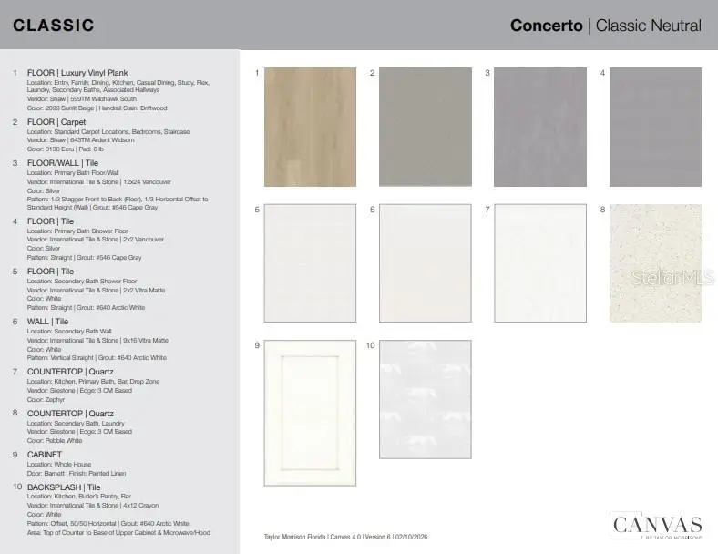 5795 Portico Place, Kissimmee, FL 34758 - #3