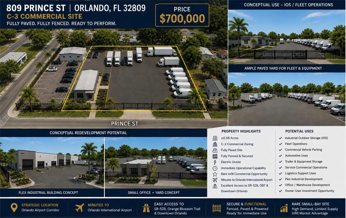 809 Prince Street, Orlando, FL 32809 - #1