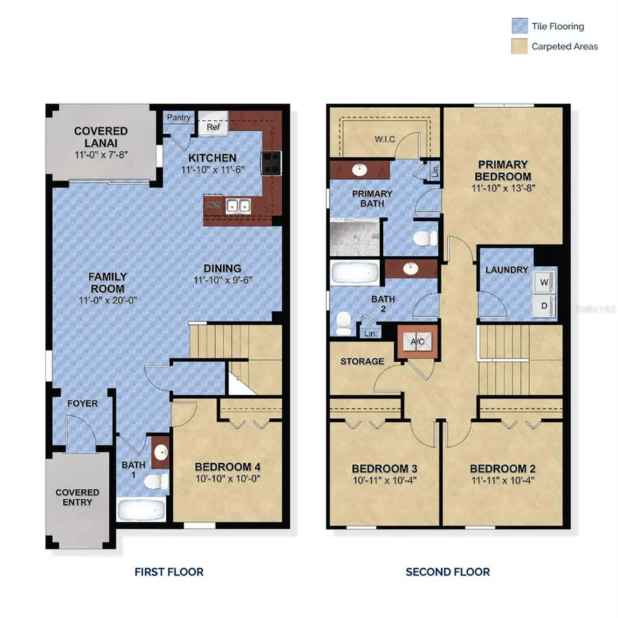 1438 Acorn Meadow Loop, Eustis, FL 32726 - #2