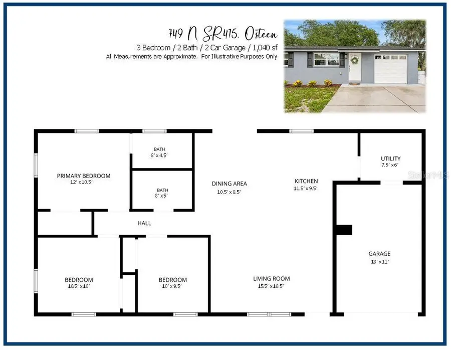749 N Sr 415, Osteen, FL 32764 - #3