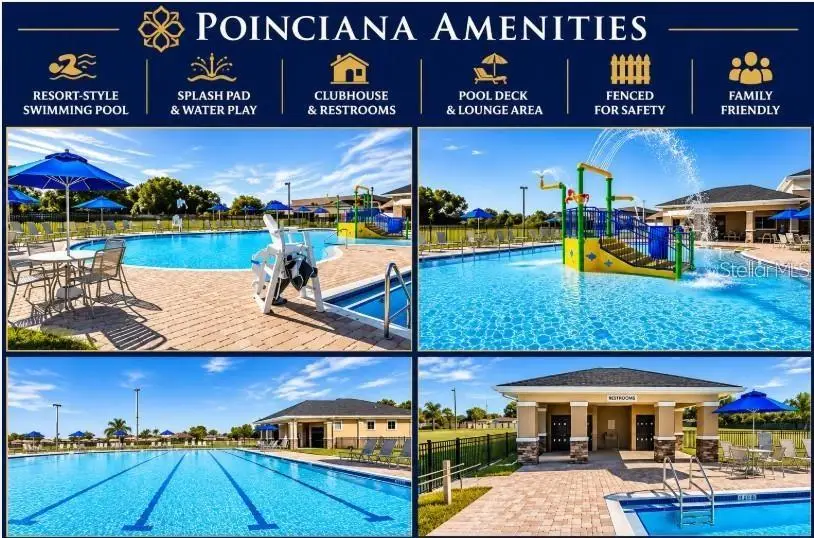 1112 Saint Tropez Court, Poinciana, FL 34759 - #3