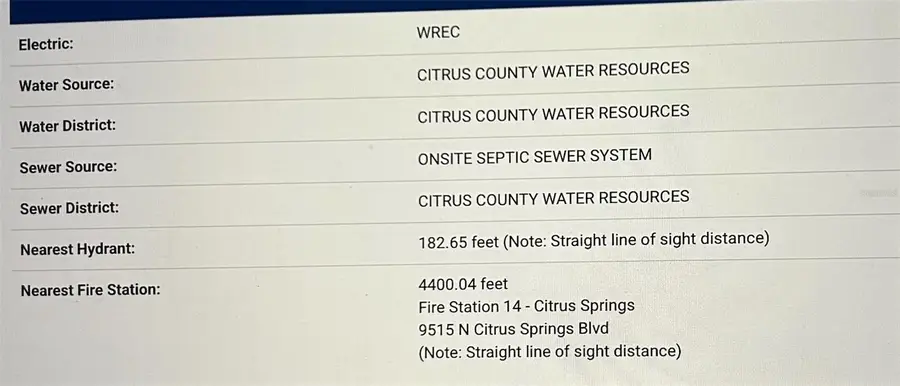 8639 N Sarazen Drive, Citrus Springs, FL 34434 - #3