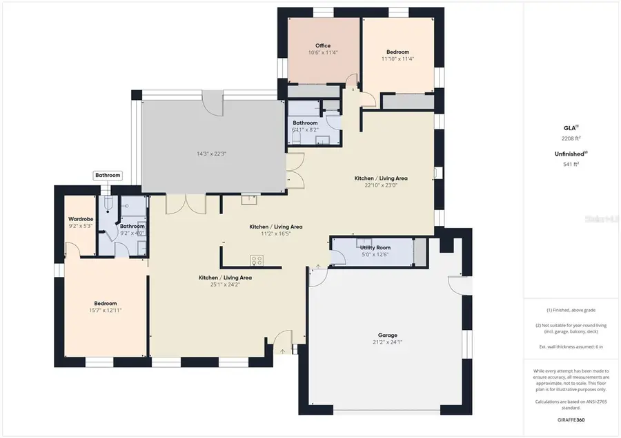 14191 SE 25th Avenue, Summerfield, FL 34491 - #2