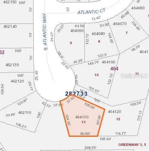 1225 Atlantic Court, POINCIANA, FL 34759