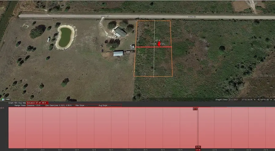 18184 NW 312th Street, Okeechobee, FL 34972 - Image #3