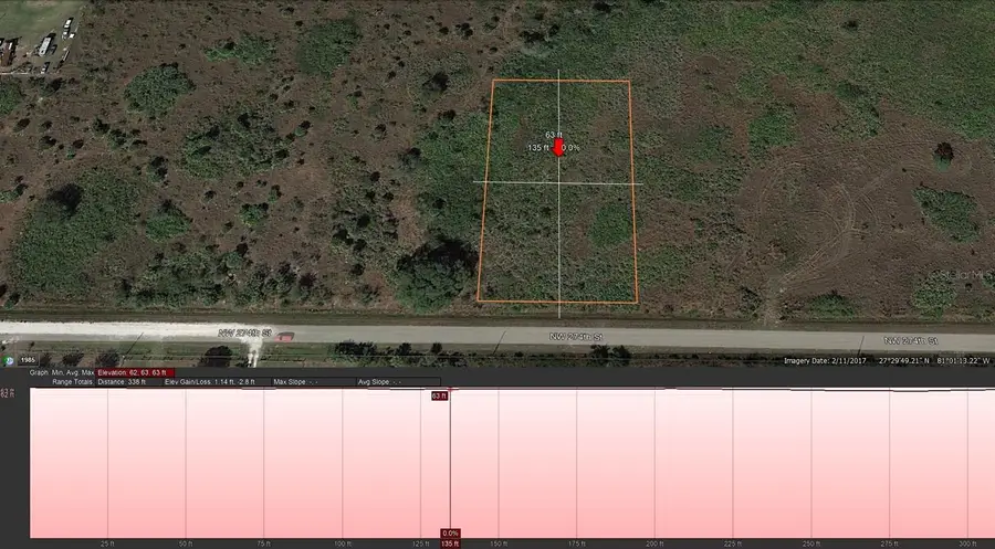 18925 NW 274th Street, Okeechobee, FL 34972 - Image #3