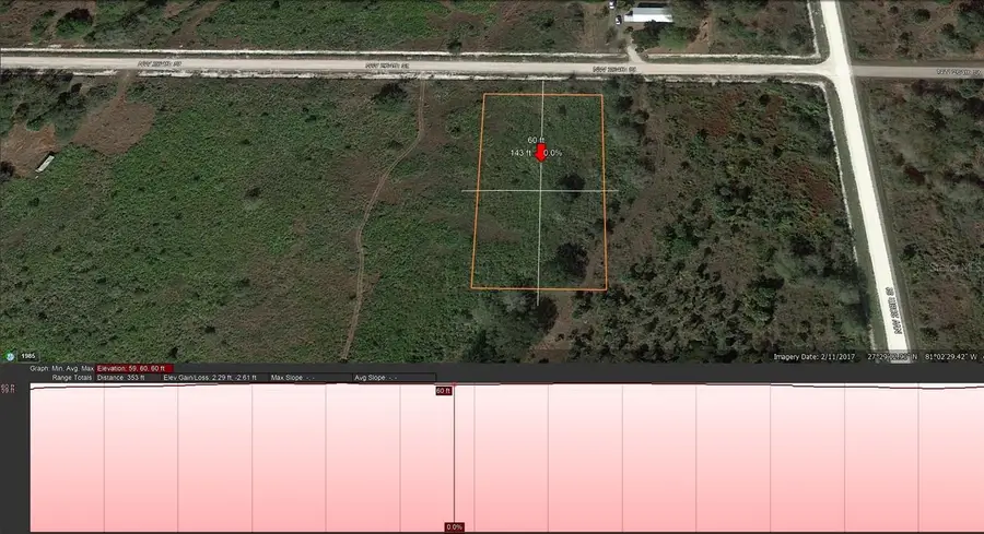 20916 NW 264th Street, Okeechobee, FL 34972 - Image #3