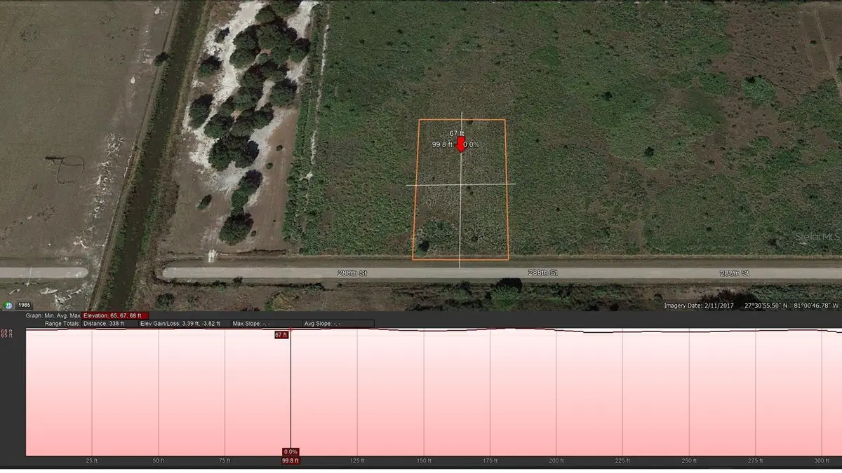 18231 NW 294th Street, Okeechobee, FL 34972 - #1