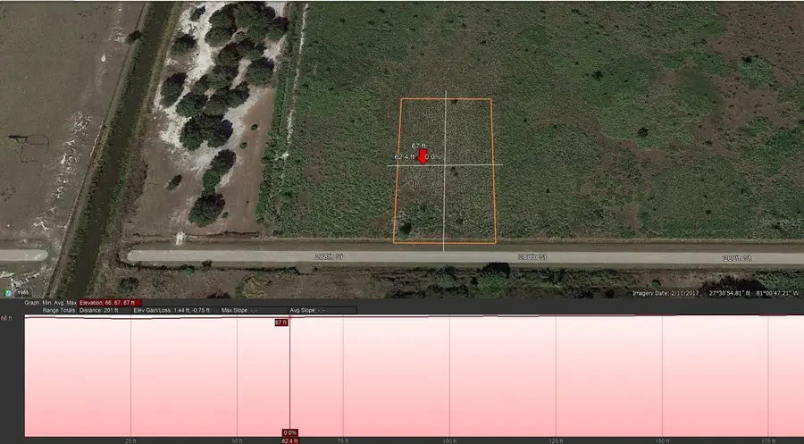 18231 NW 294th Street, Okeechobee, FL 34972 - #2