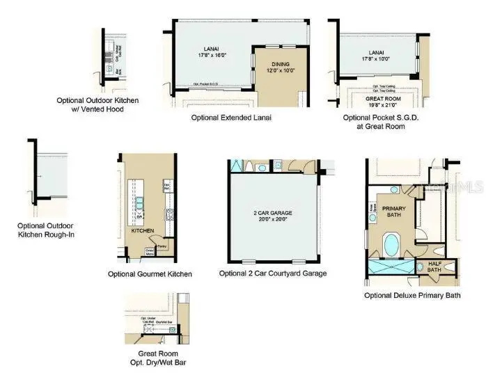 1725 Trailhead Lane, Zephyrhills, FL 33541 - Image #3