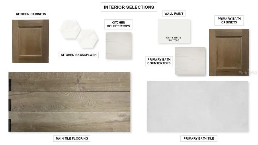 4611 Southern Valley Loop, Brooksville, FL 34601 - Image #3