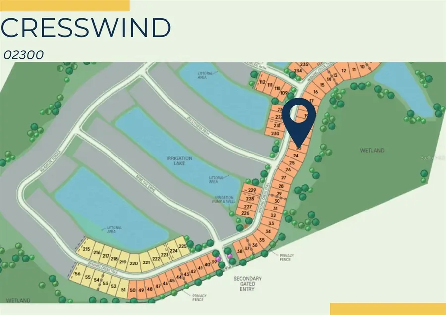 2976 Winding Creek Trail, North Port, FL 34289 - Image #3