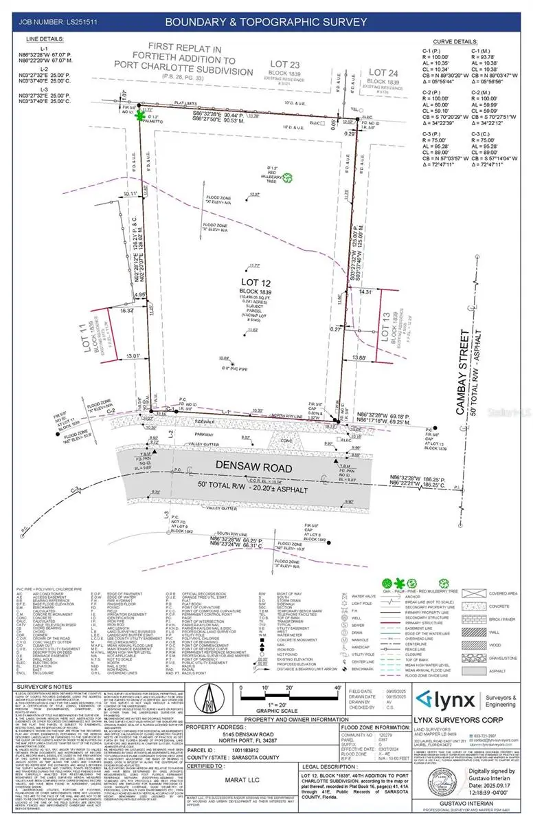 5145 Densaw Road, North Port, FL 34287 - Image #3