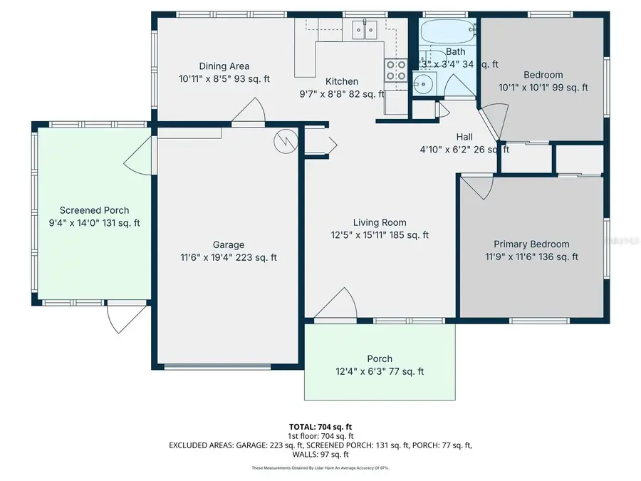 880 42nd Street N, Saint Petersburg, FL 33713 - Image #2