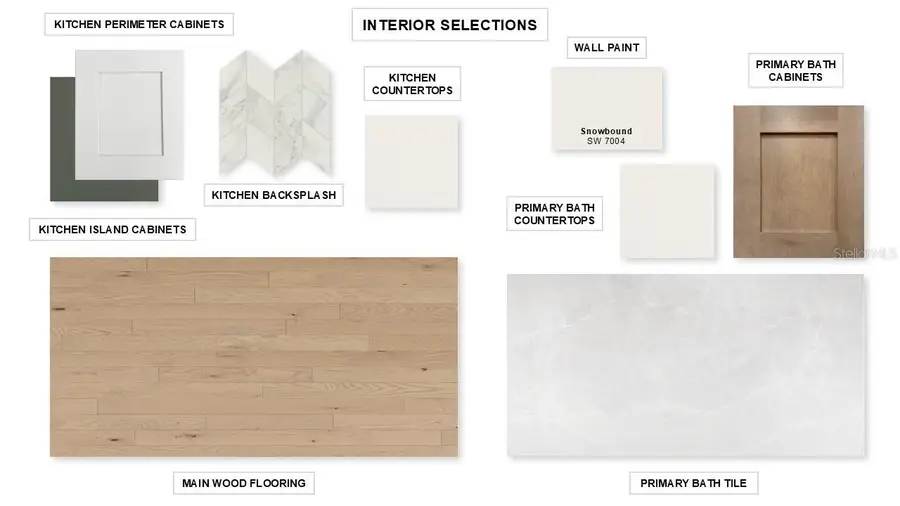 4011 Country View Court, Bradenton, FL 34211 - #2