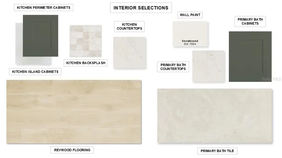 3719 Country View Court, Bradenton, FL 34211 - Image #2