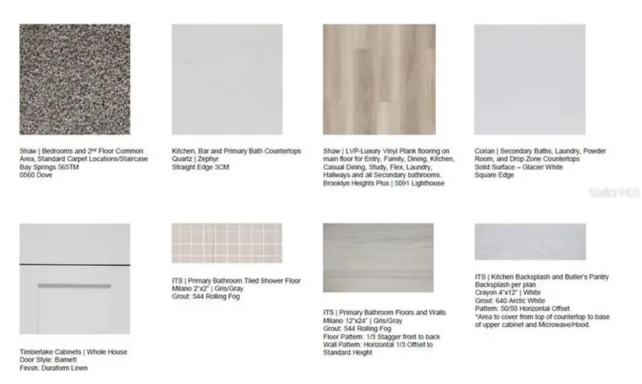 656 Junonia Boulevard, New Smyrna Beach, FL 32168 - #3