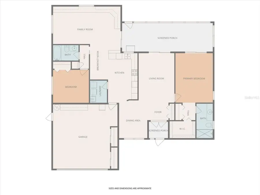 984 Gillespie Drive, Palm Harbor, FL 34684 - #3