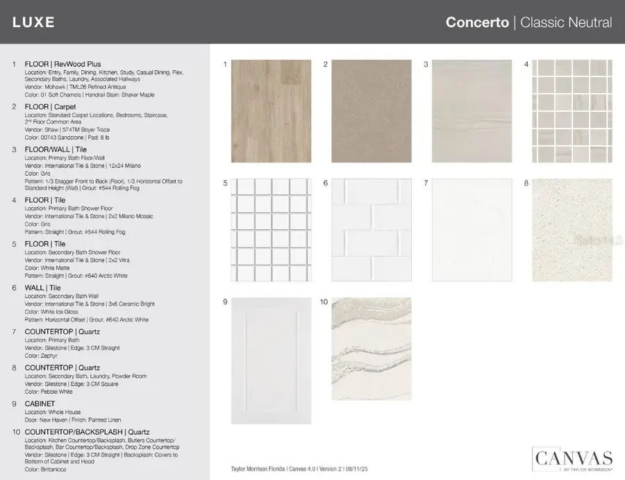 11283 Manor House Lane, Odessa, FL 33556 - #3