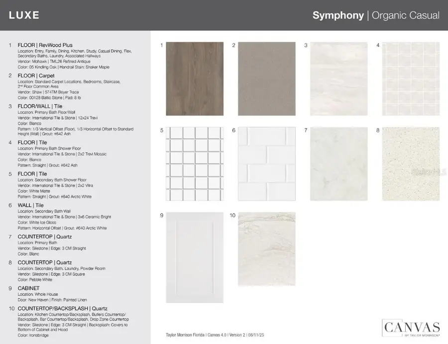 11235 Manor House Lane, Odessa, FL 33556 - #3