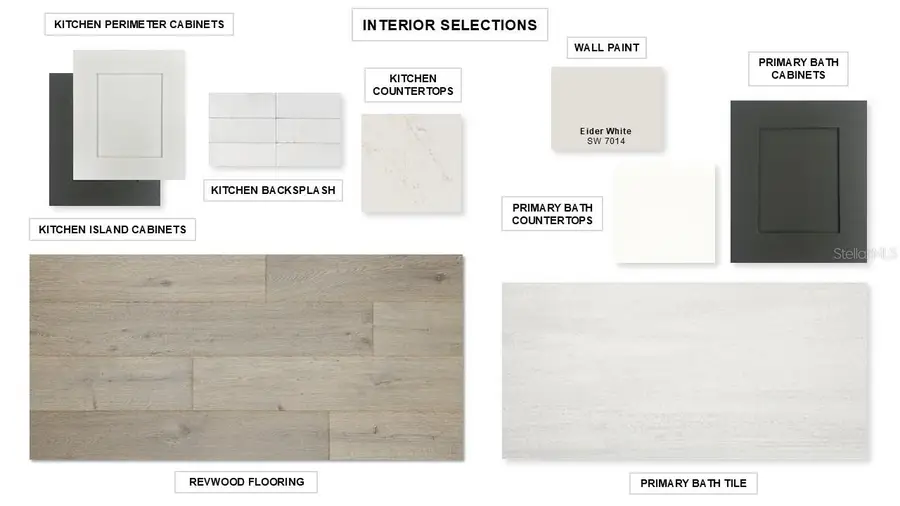 4700 Southern Valley Loop, Brooksville, FL 34601 - #2