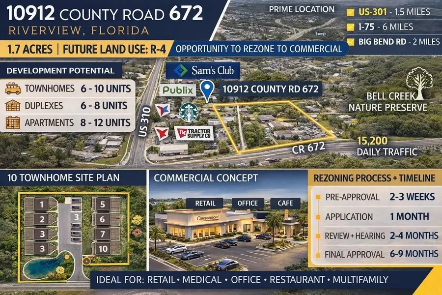 10912 672 Highway, Riverview, FL 33579 - #2