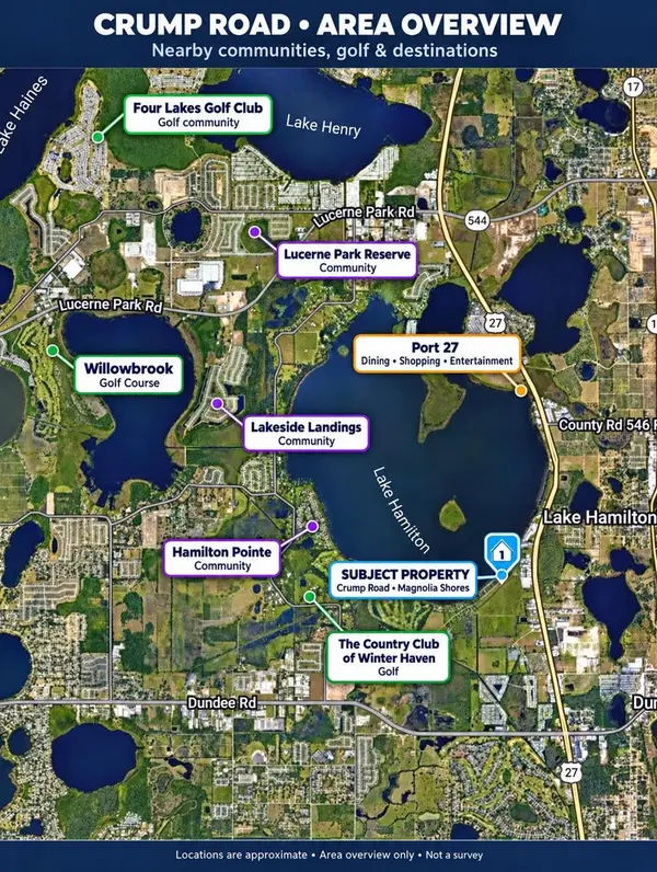 0 Crump Road, HAINES CITY, FL 33844