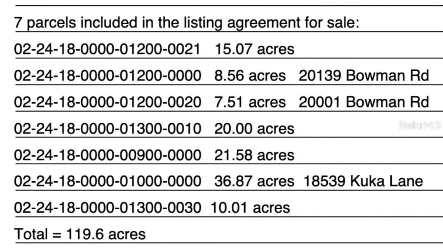 20139 Bowman Road, Spring Hill, FL 34610 - Image #3