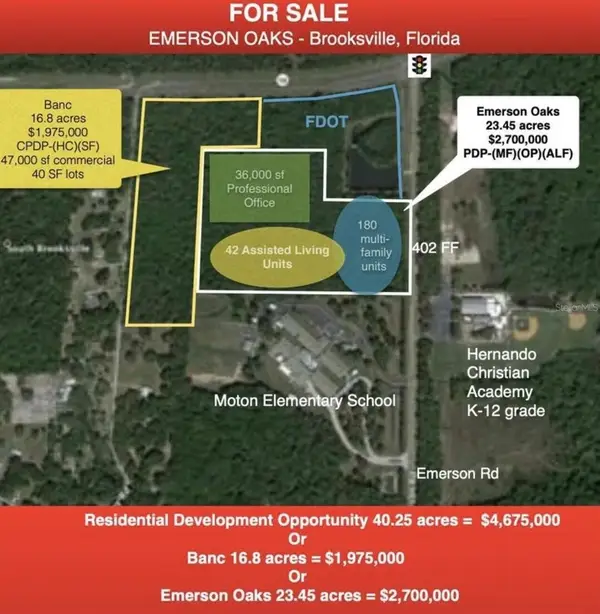 Powell Road, BROOKSVILLE, FL 34601