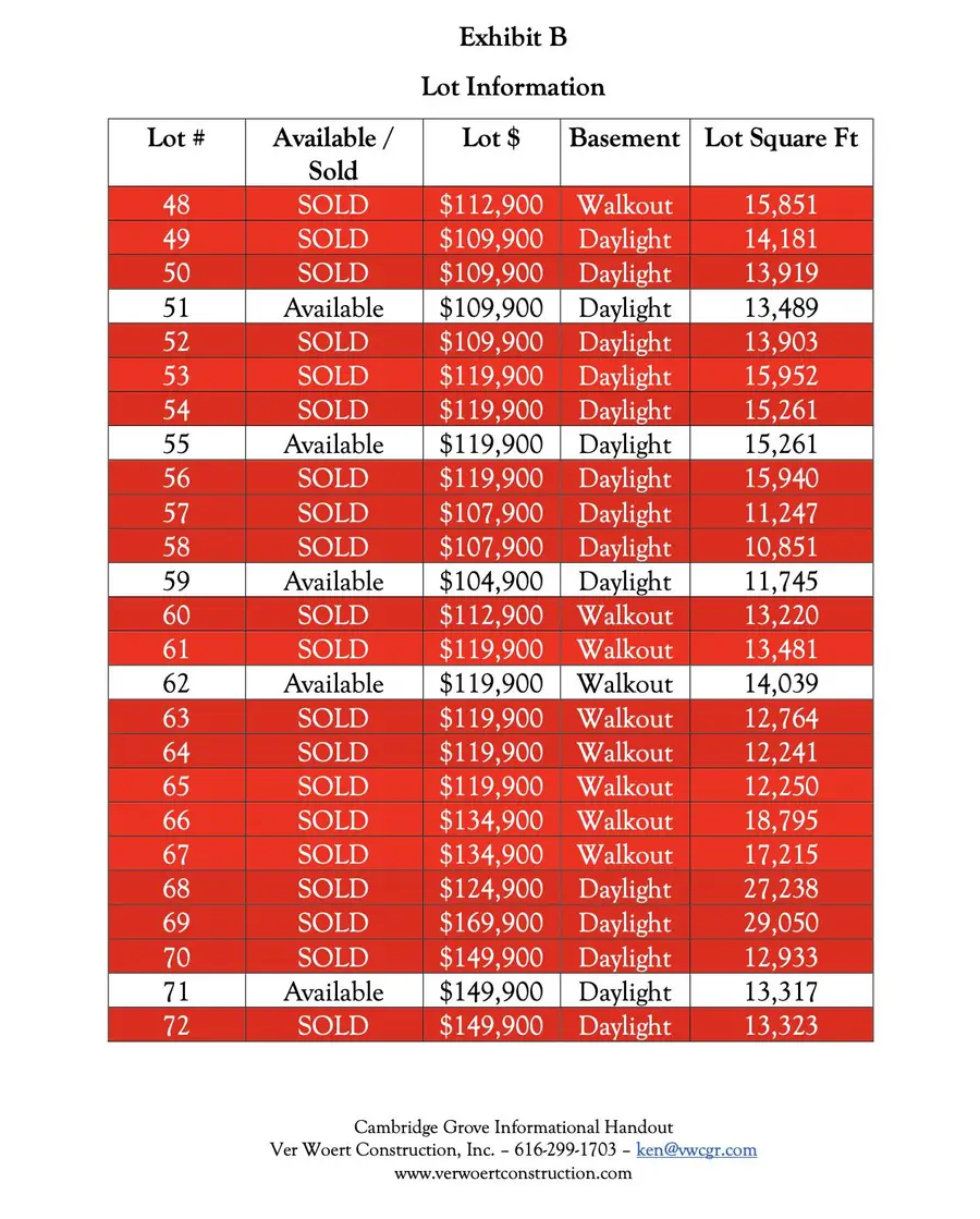 1767 Blaketon Drive Nw, Walker, MI 49534 - Image #3