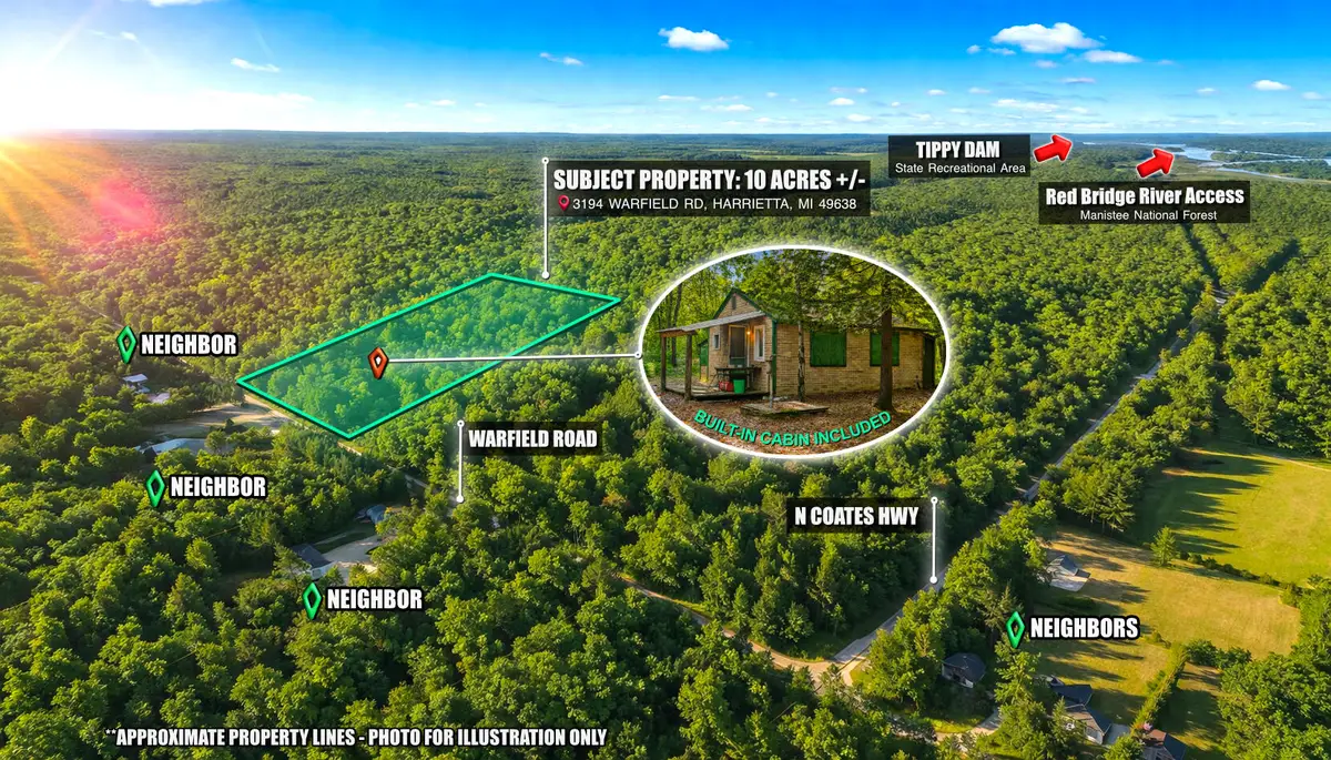 3194 N Warfield Road, Harrietta, MI 49638 - #1