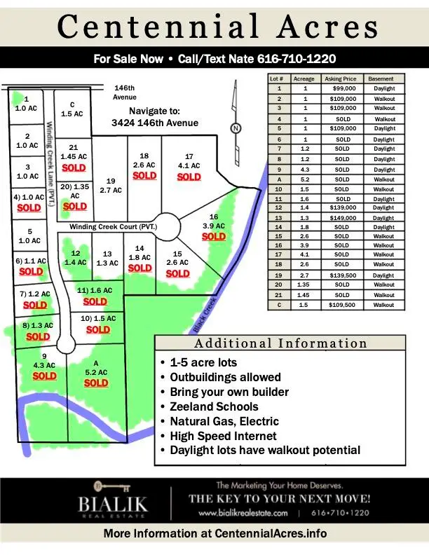 4561 Winding Creek Lane, Zeeland, MI 49464 - #1