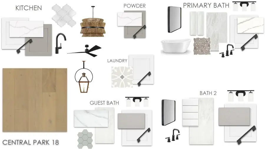 718 Minton Road, Charleston, SC 29412 - #3