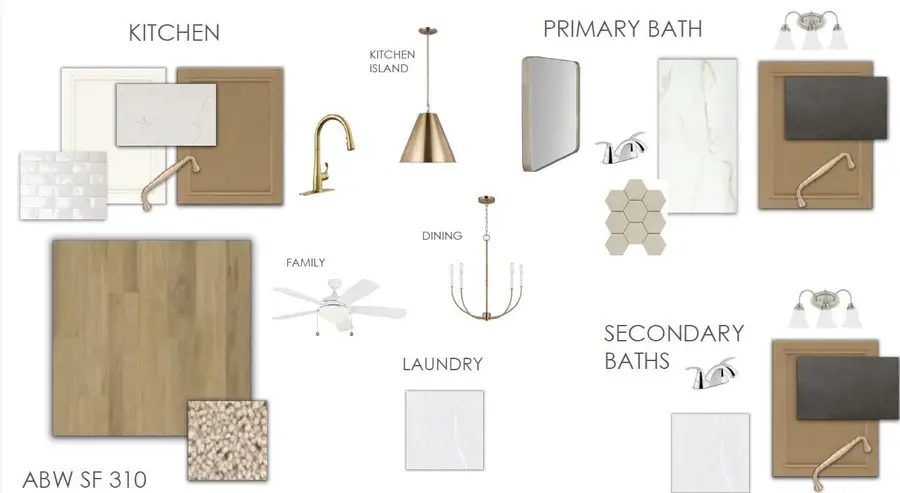 809 Abbey Gardens Drive, Moncks Corner, SC 29461 - #2