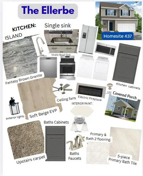 367 Blue Oak Drive, Moncks Corner, SC 29461 - #2