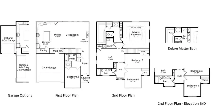 113 Laura Ashley Lane, Summerville, SC 29483 - #2
