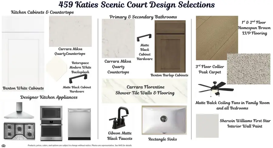 459 Katies Scenic Court, Charleston, SC 29492 - #2