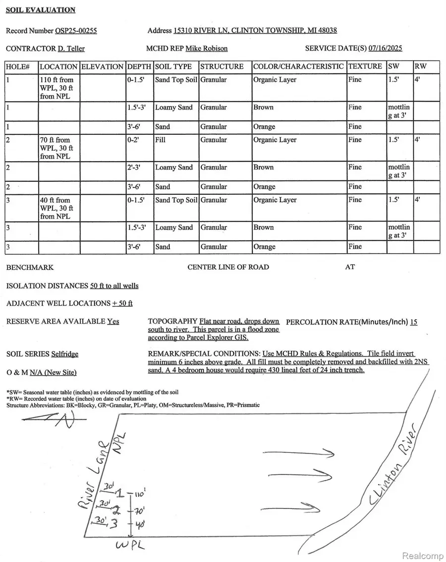 15310 RIVER LN, Clinton Township, MI 48038 - Image #2