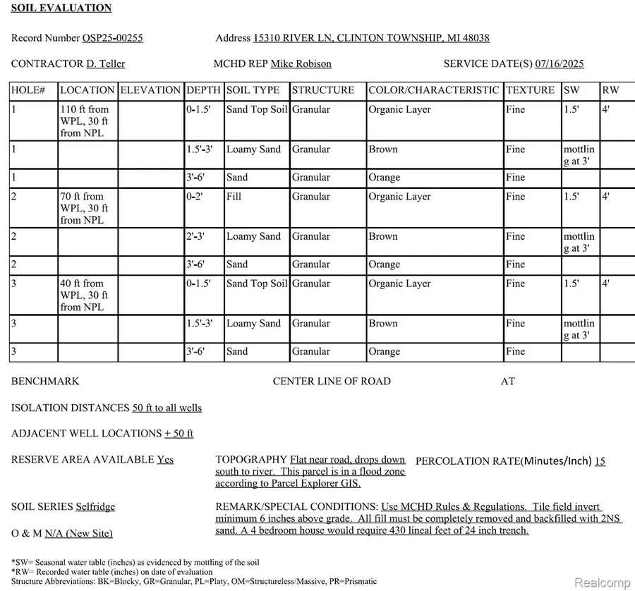 15310 RIVER LN, Clinton Township, MI 48038 - Image #3