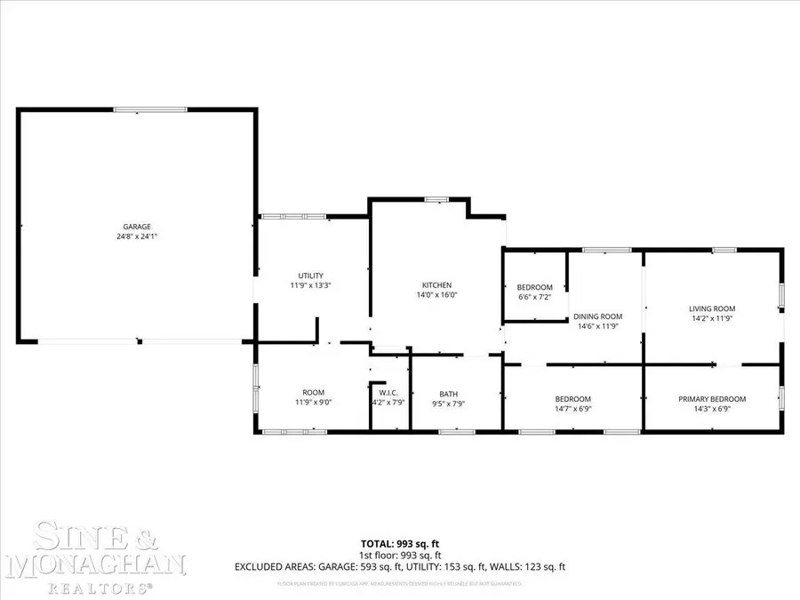 1532 Poplar ST, Port Huron, MI 48060 - #2