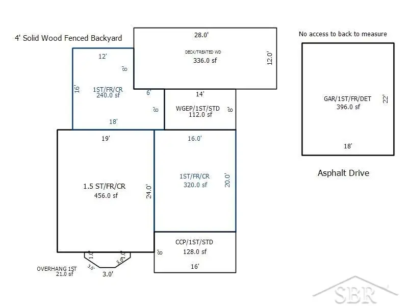410 S 5th AVE, Tawas City, MI 48763 - #2