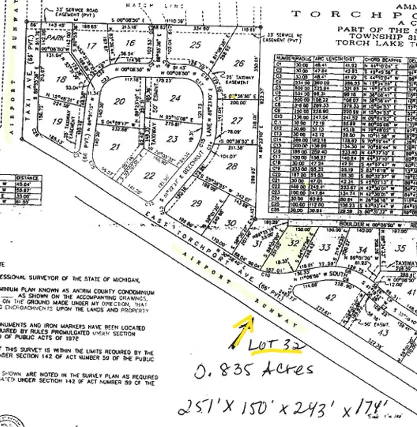 00 East Torchport, Kewadin, MI 49648 - #2