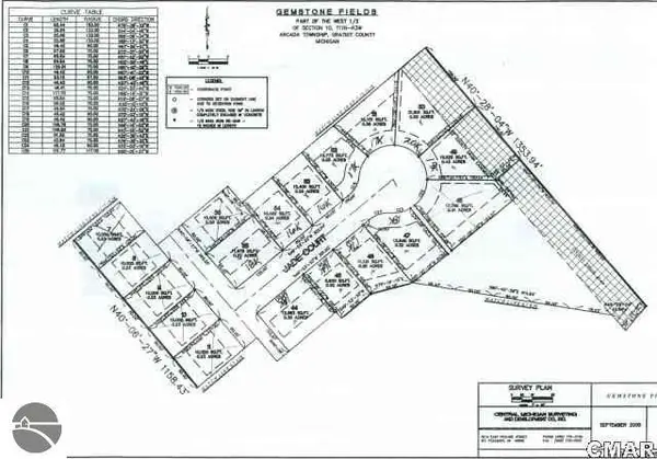 198 Jade, Alma, MI 48801