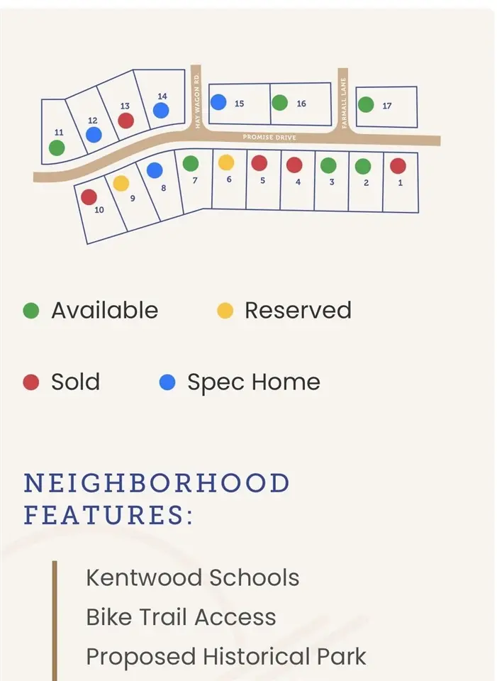 5789 Farmall, Kentwood, MI 49508 - #1