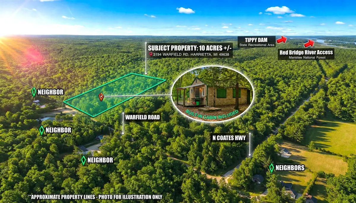 3194 N Warfield, Harrietta, MI 49638 - #1