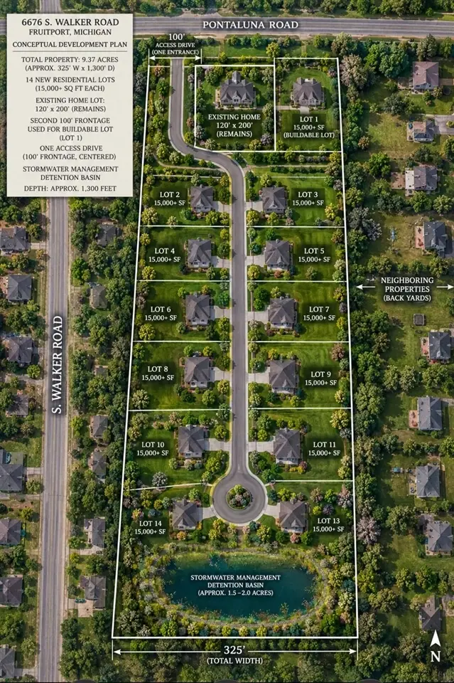 E Pontaluna, Fruitport, MI 49415 - #2
