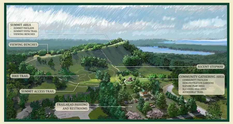 Lot 19 S Club, Cedar, MI 49621 - #2