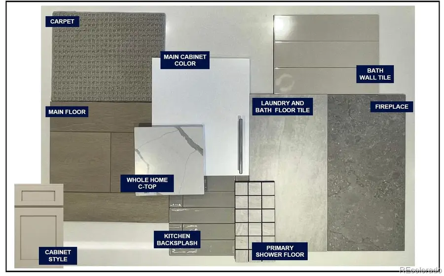 968 Promenade Drive, Superior, CO 80027 - #2